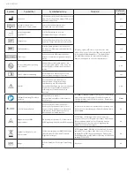 Preview for 38 page of Integra Codman ICP Express Manual