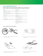 Preview for 3 page of Integra CUSA Clarity Cleaning Instruction Manual