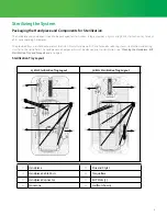 Preview for 9 page of Integra CUSA Clarity Cleaning Instruction Manual