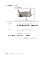 Preview for 41 page of Integra CUSA NXT Operator'S Manual