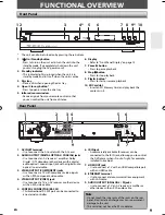 Preview for 9 page of Integra DBS-30.1 Instruction Manual