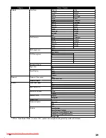 Предварительный просмотр 39 страницы Integra DBS-30.3 Instruction Manual