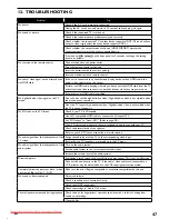 Предварительный просмотр 47 страницы Integra DBS-30.3 Instruction Manual