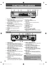 Preview for 10 page of Integra DBS-50.2 Instruction Manual