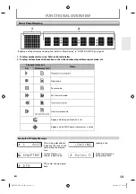 Preview for 13 page of Integra DBS-50.2 Instruction Manual