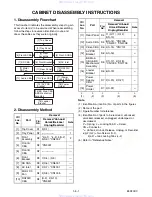 Preview for 11 page of Integra DBS-50.2BCDD1N Service Manual