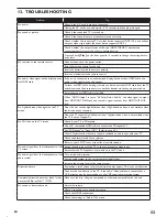 Preview for 53 page of Integra DBS-50.3 Instruction Manual