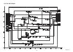 Preview for 27 page of Integra DBS-6,9 Service Manual