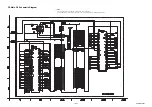 Preview for 35 page of Integra DBS-6,9 Service Manual