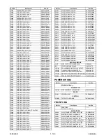 Preview for 56 page of Integra DBS-6,9 Service Manual