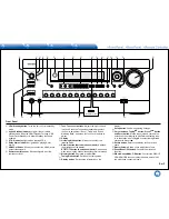 Preview for 3 page of Integra DHC-60.7 Basic Manual