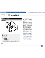 Preview for 6 page of Integra DHC-60.7 Basic Manual