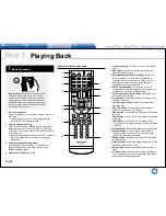 Preview for 16 page of Integra DHC-60.7 Basic Manual