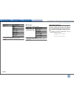 Preview for 64 page of Integra DHC-60.7 Basic Manual