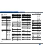 Preview for 116 page of Integra DHC-60.7 Basic Manual