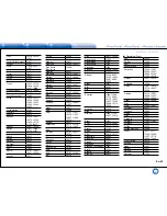 Preview for 117 page of Integra DHC-60.7 Basic Manual