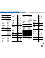 Preview for 119 page of Integra DHC-60.7 Basic Manual