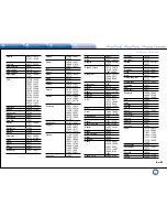 Preview for 121 page of Integra DHC-60.7 Basic Manual