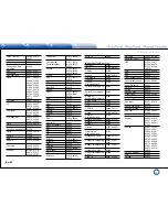 Preview for 128 page of Integra DHC-60.7 Basic Manual