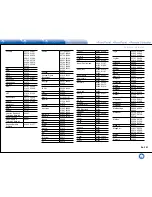 Preview for 133 page of Integra DHC-60.7 Basic Manual