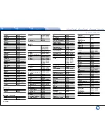 Preview for 138 page of Integra DHC-60.7 Basic Manual