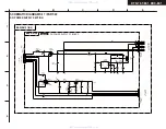 Предварительный просмотр 17 страницы Integra DHC-80.1(B) Service Manual