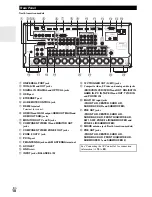 Предварительный просмотр 10 страницы Integra DHC-80.2 Instruction Manual