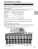 Предварительный просмотр 13 страницы Integra DHC-80.2 Instruction Manual