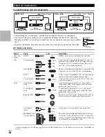 Предварительный просмотр 18 страницы Integra DHC-80.2 Instruction Manual