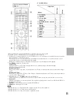 Предварительный просмотр 91 страницы Integra DHC-80.2 Instruction Manual