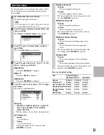 Предварительный просмотр 97 страницы Integra DHC-80.2 Instruction Manual