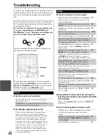 Предварительный просмотр 100 страницы Integra DHC-80.2 Instruction Manual