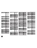 Предварительный просмотр 82 страницы Integra DHC-80.6 Advanced Manual