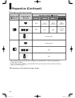 Предварительный просмотр 22 страницы Integra DHS-8.8 Instruction Manual