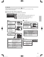 Предварительный просмотр 25 страницы Integra DHS-8.8 Instruction Manual