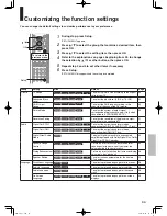 Предварительный просмотр 33 страницы Integra DHS-8.8 Instruction Manual