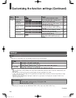 Предварительный просмотр 34 страницы Integra DHS-8.8 Instruction Manual