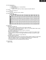 Preview for 4 page of Integra DLV-100 Service Manual