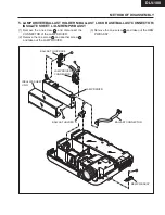 Preview for 36 page of Integra DLV-100 Service Manual