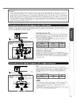 Preview for 13 page of Integra DPC-5.1 Instruction Manual