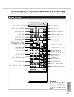 Preview for 43 page of Integra DPC-5.1 Instruction Manual