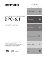 Integra DPC-6.1 Instruction Manual предпросмотр