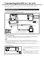 Предварительный просмотр 10 страницы Integra DPC-6.1 Instruction Manual