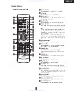 Preview for 8 page of Integra DPC-7.5 Service Manual