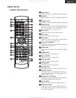 Preview for 9 page of Integra DPC-7.5 Service Manual