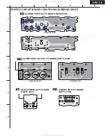 Preview for 32 page of Integra DPC-7.5 Service Manual