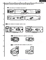 Preview for 33 page of Integra DPC-7.5 Service Manual