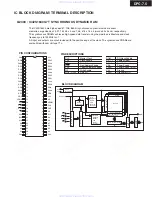 Preview for 51 page of Integra DPC-7.5 Service Manual