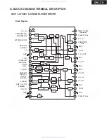 Preview for 53 page of Integra DPC-7.5 Service Manual