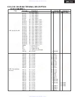 Preview for 55 page of Integra DPC-7.5 Service Manual